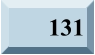 131